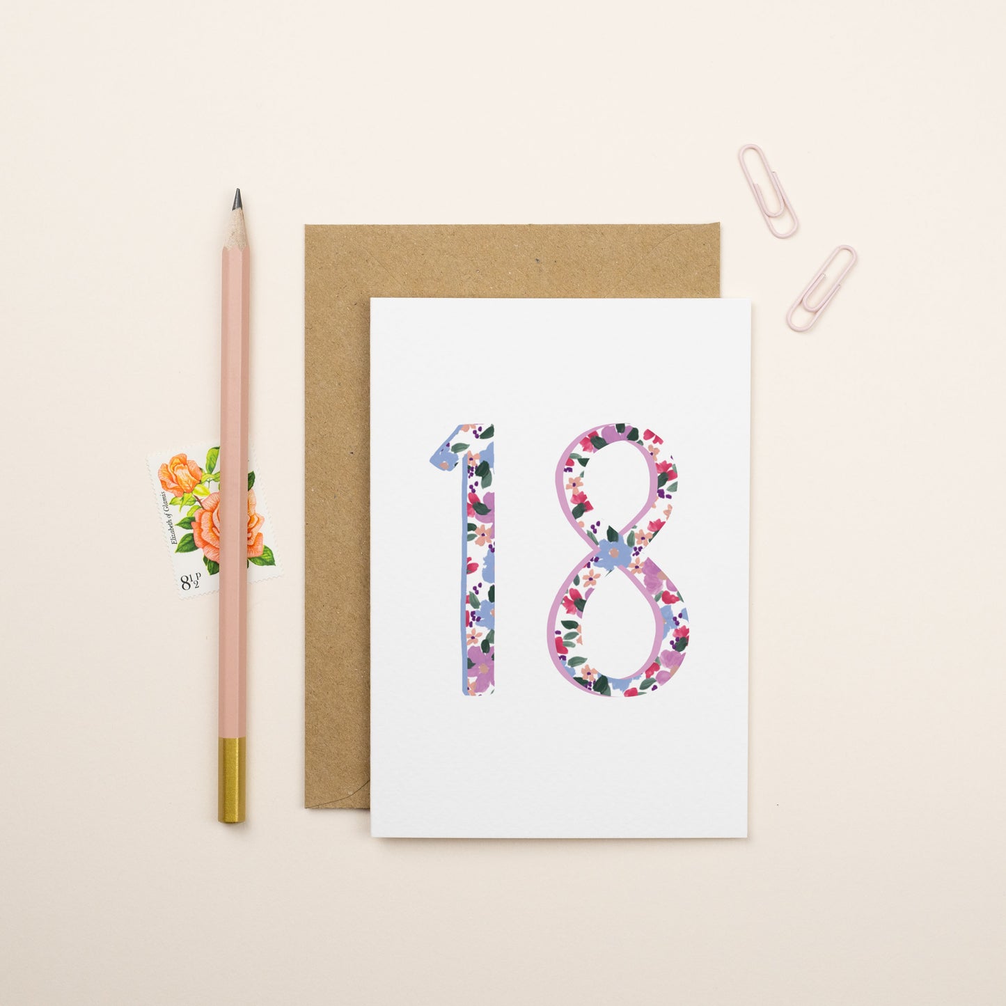 18th Birthday Card