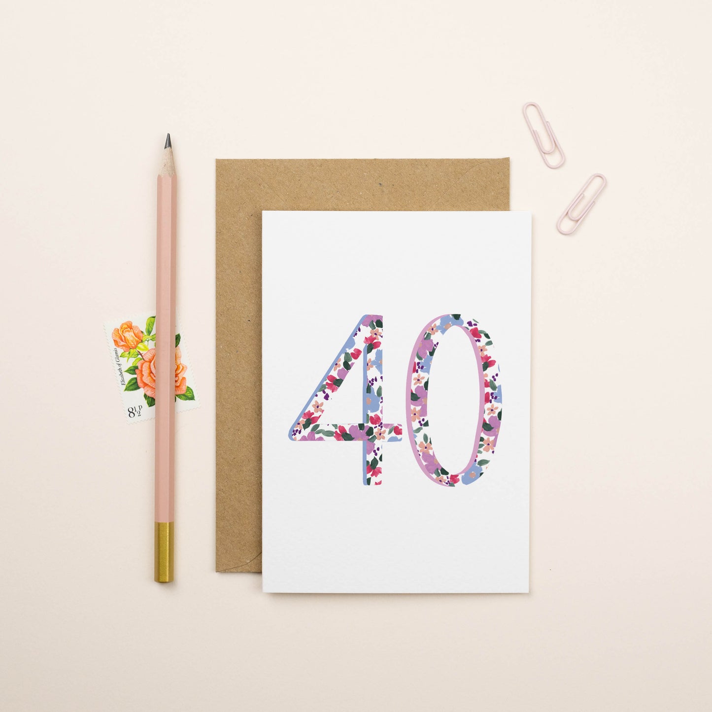 40th Birthday Card