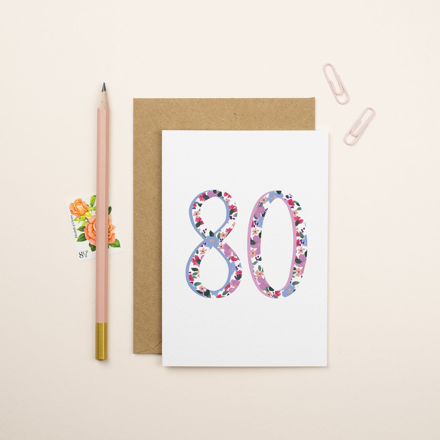 80th Birthday Card