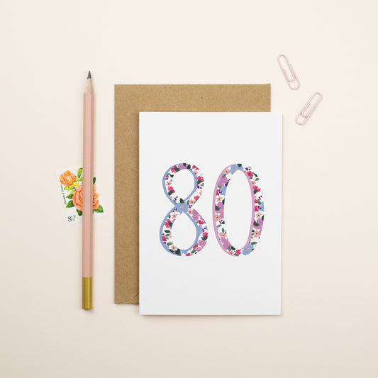 80th Birthday Card